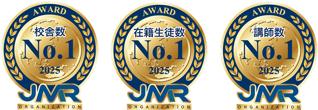 校舎数・在籍生徒数・講師数 No.1 2025年12月期_韓国語教室における市場調査