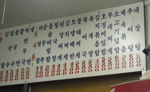 ハングルの仕組みが分かると 韓国語が楽しくなりますよ