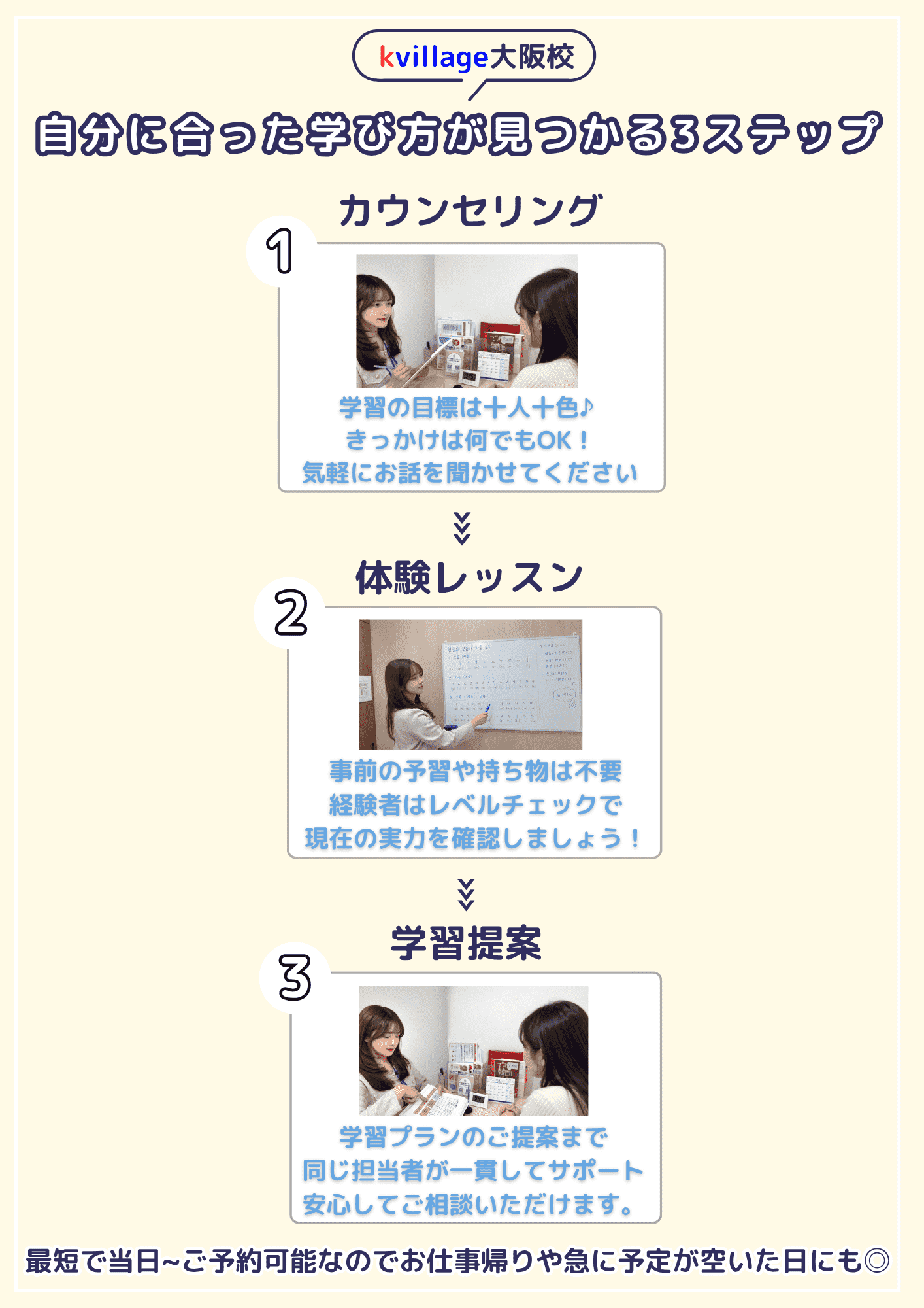 入校時のサポート体制