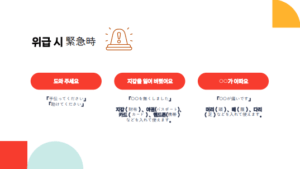 ～イベントレポ～旅行で使える韓国語✈