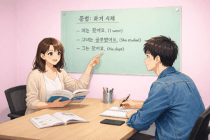 千種エリアから通える韓国語教室でマンツーマンレッスンを受ける男女の様子